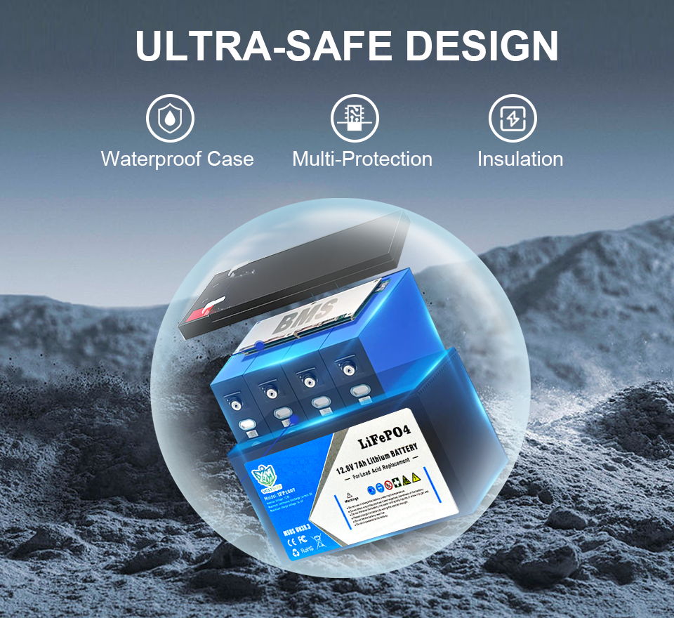 12v/12.8v 7ah lifepo4 battery series