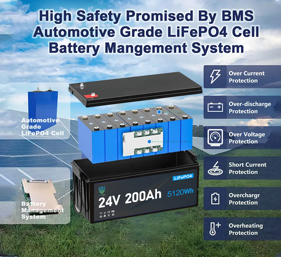 24v 200ah lifepo4 battery for solar