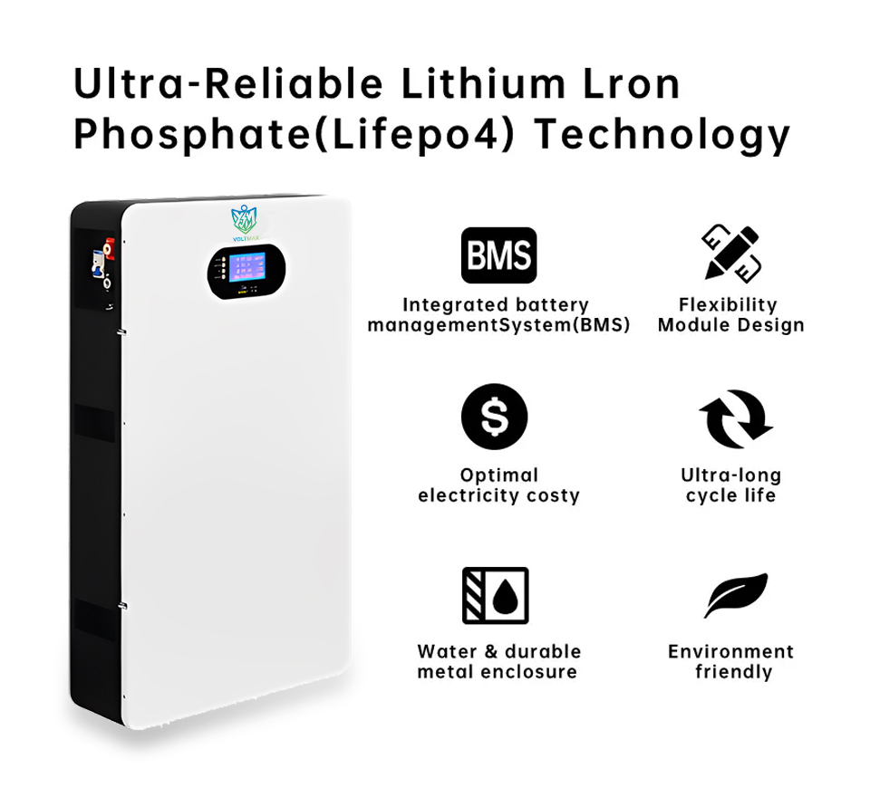 wall mounted energy storage 5kwh battery for home energy storage
